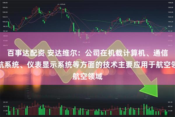 百事达配资 安达维尔：公司在机载计算机、通信导航系统、仪表显示系统等方面的技术主要应用于航空领域